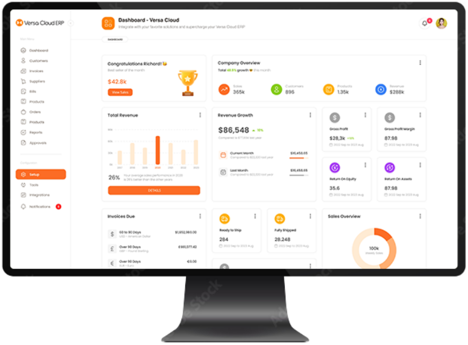 Versa Cloud ERP Dashboard