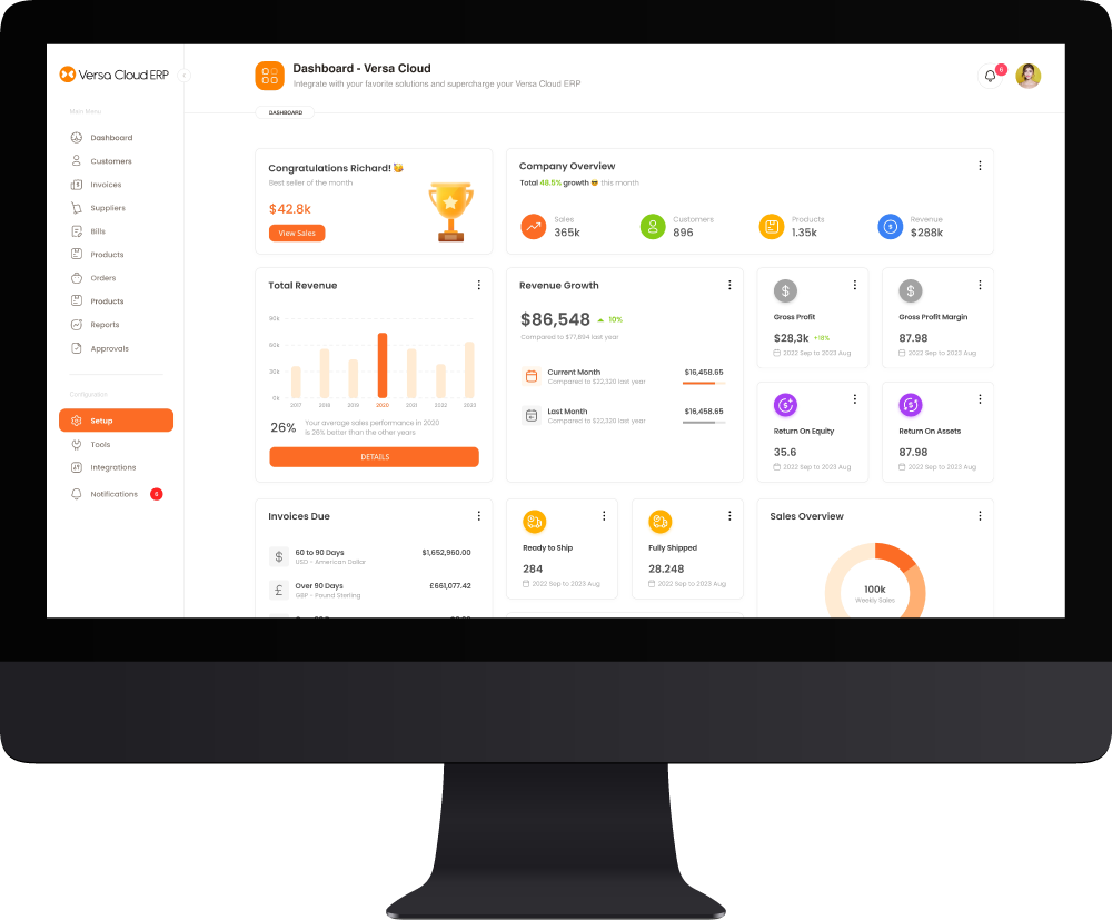 Versa Cloud ERP Dashboard